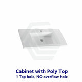 600-1500Mm Wall Hung Pvc Vanity With Matt White Finish For Bathroom Cabinet Only & Ceramic/Poly Top