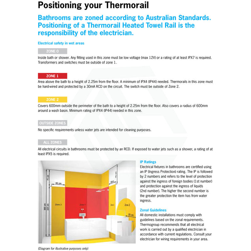 630Mm Thermogroup 12V Round 3 Single Bar Heated Towel Rail Satin White Rails