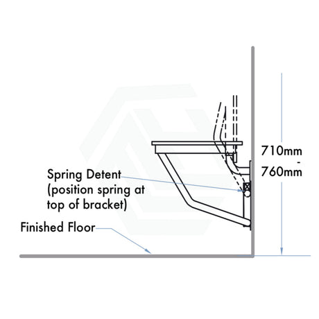 Folding Plastic White Laminate Disabled Shower Seat Stainless Steel Tubing Self Locking