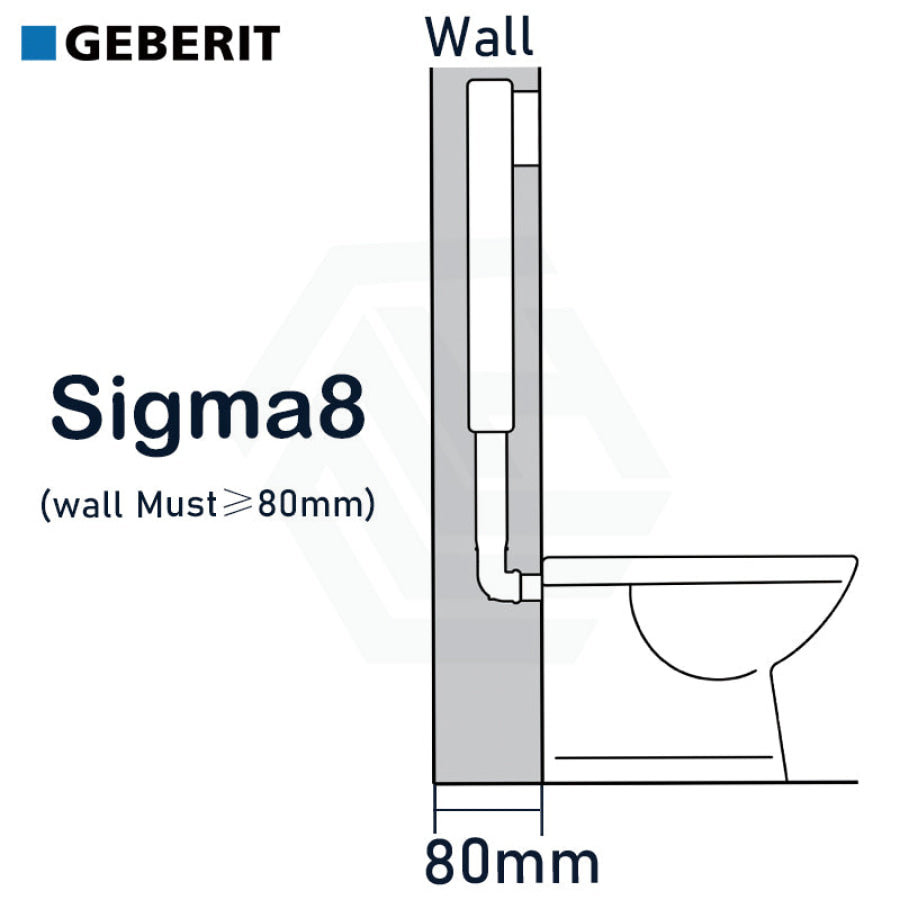 Geberit Frameless Inwall Concealed Cistern Sigma8 Push Button Available For Wall Floor Faced Pans