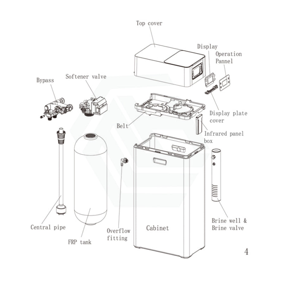 HG Pure Water Premium Water Softener Indoor Installation Recommended