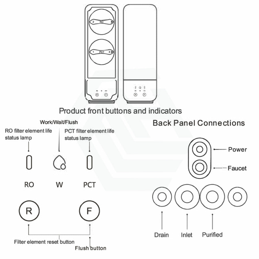 HG Pure Water Reverse Osmosis Water Purification System with Non-display Satallite Filter Tap