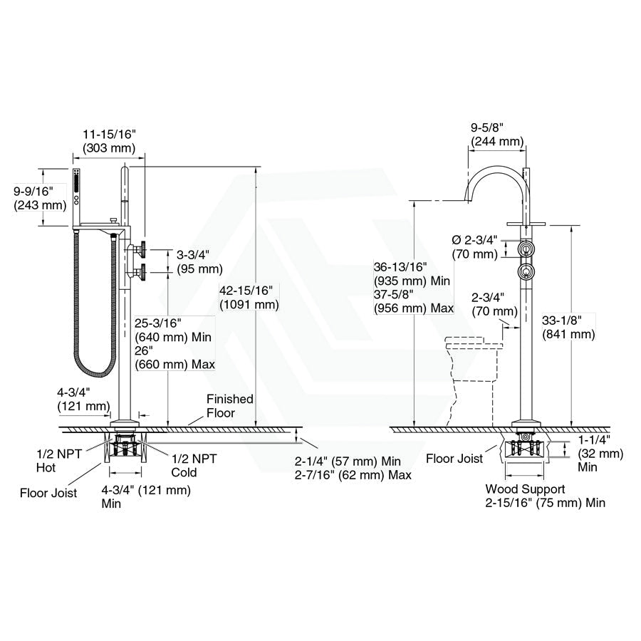 Kohler Components Brushed Brass Floor Mounted Bath Filler Trim With Industrial Handles And Hand