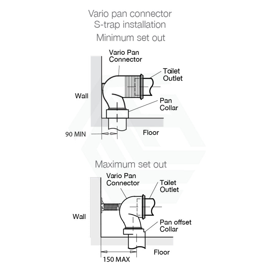 Kohler Grande Rimless Dual Flush Back To Wall Toilet Suite Ceramic White Gloss Suites