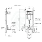 Kohler Veil Gloss White Wall Floor Smart Toilet Rimless With Inwall Cistern Flush Button Suites