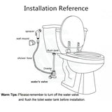 M#1(Gunmetal Grey) Gunmetal Grey Brass Square Toilet Bidet Spray Kit With 1.2M Pvc Hose & Sprayers