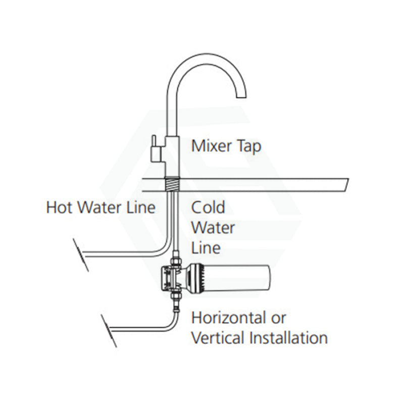 Oliveri Inline Water Filtration System Replacement Cartridge For Standard Use Filters